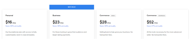 Squarespace Pricing Model