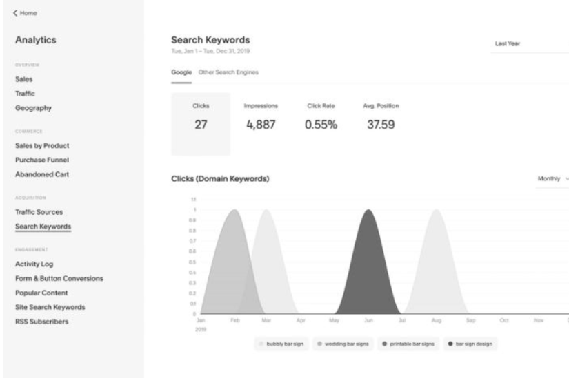 Squarespace - SEO and Marketing Tools