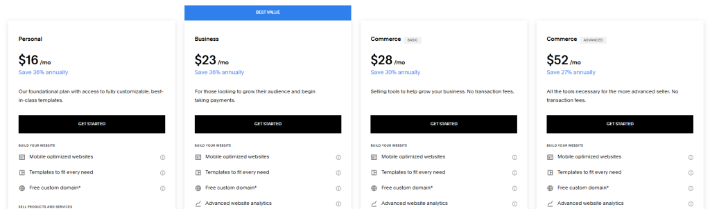 Squarespace Annual Discount