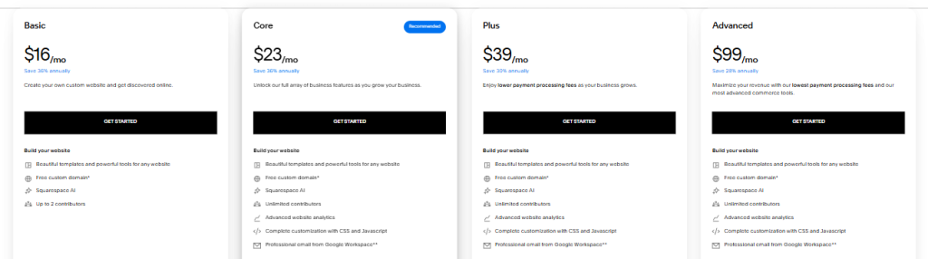 Squarespace Promo Code Squarespace Annual Discount