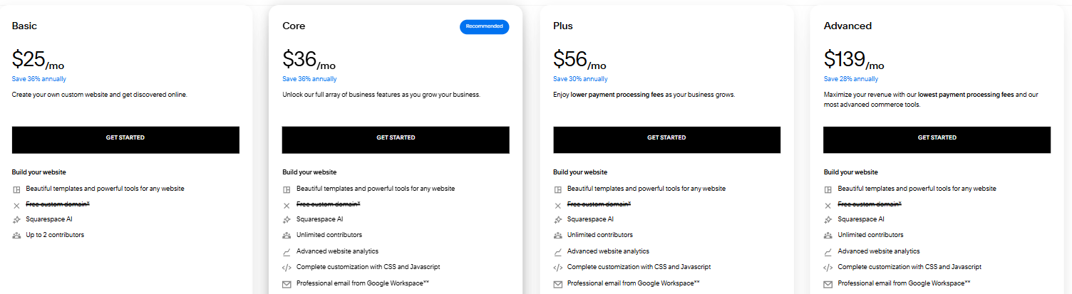 Squarespace Pricing Squarespace Pricing